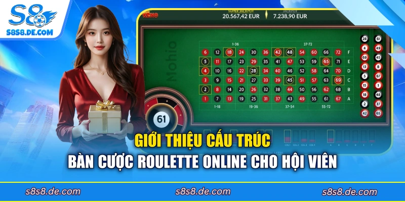 Giới thiệu cấu trúc bàn cược Roulette online cho hội viên